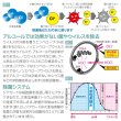 画像12: 次亜塩素酸水ジアガード2L+300mlスプレーセット (12)